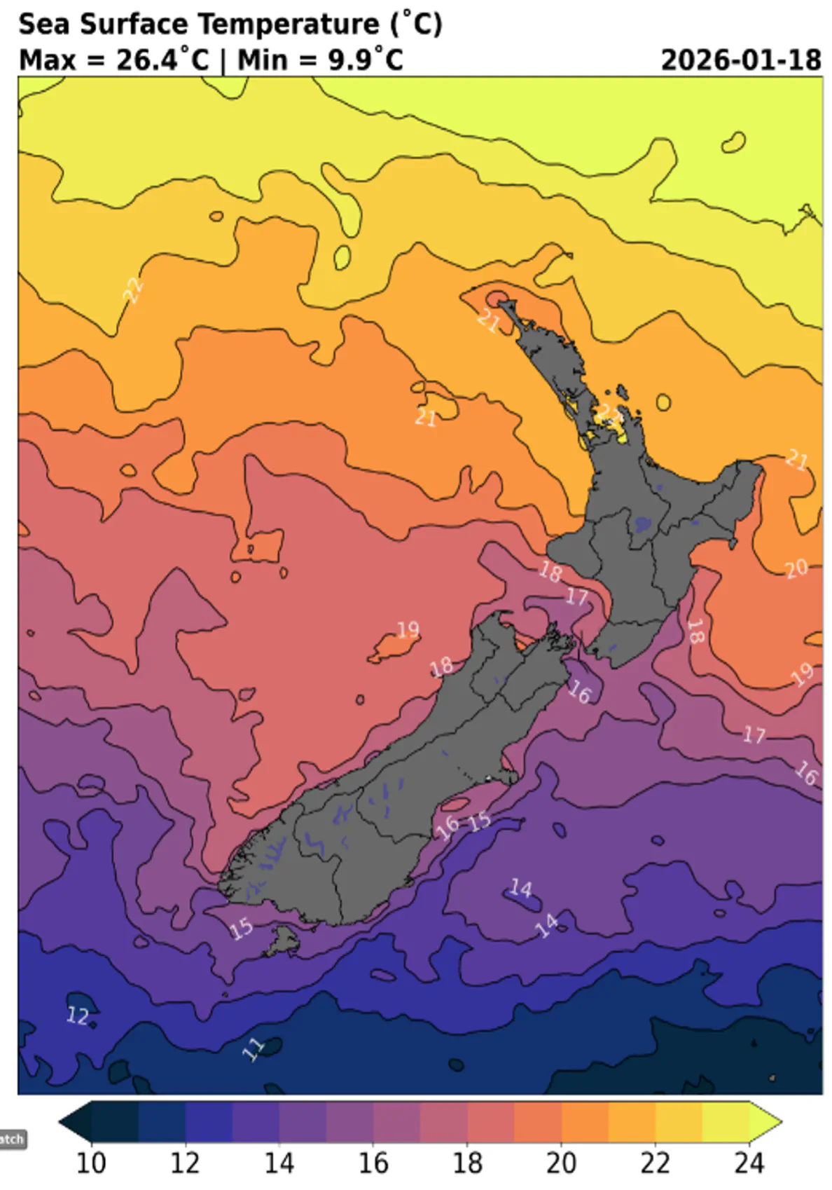 Plot of Sea surface temperature